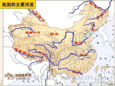 中國三條主要河流名稱